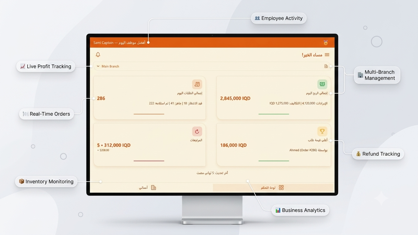 LiveSwift owner dashboard